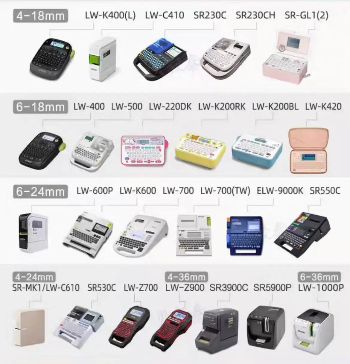 Новые цвета! Совместим с моделями SS12KW совместим EPSON LW-300 LW-400 LW-600P принтер