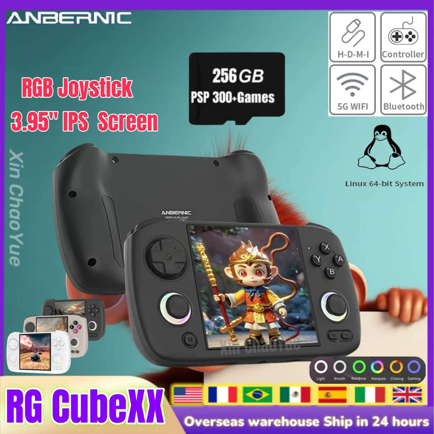 ANBERNIC RGCubeXX Ретро портативная игровая консоль Linux RGB джойстик видеоигровой плеер RG