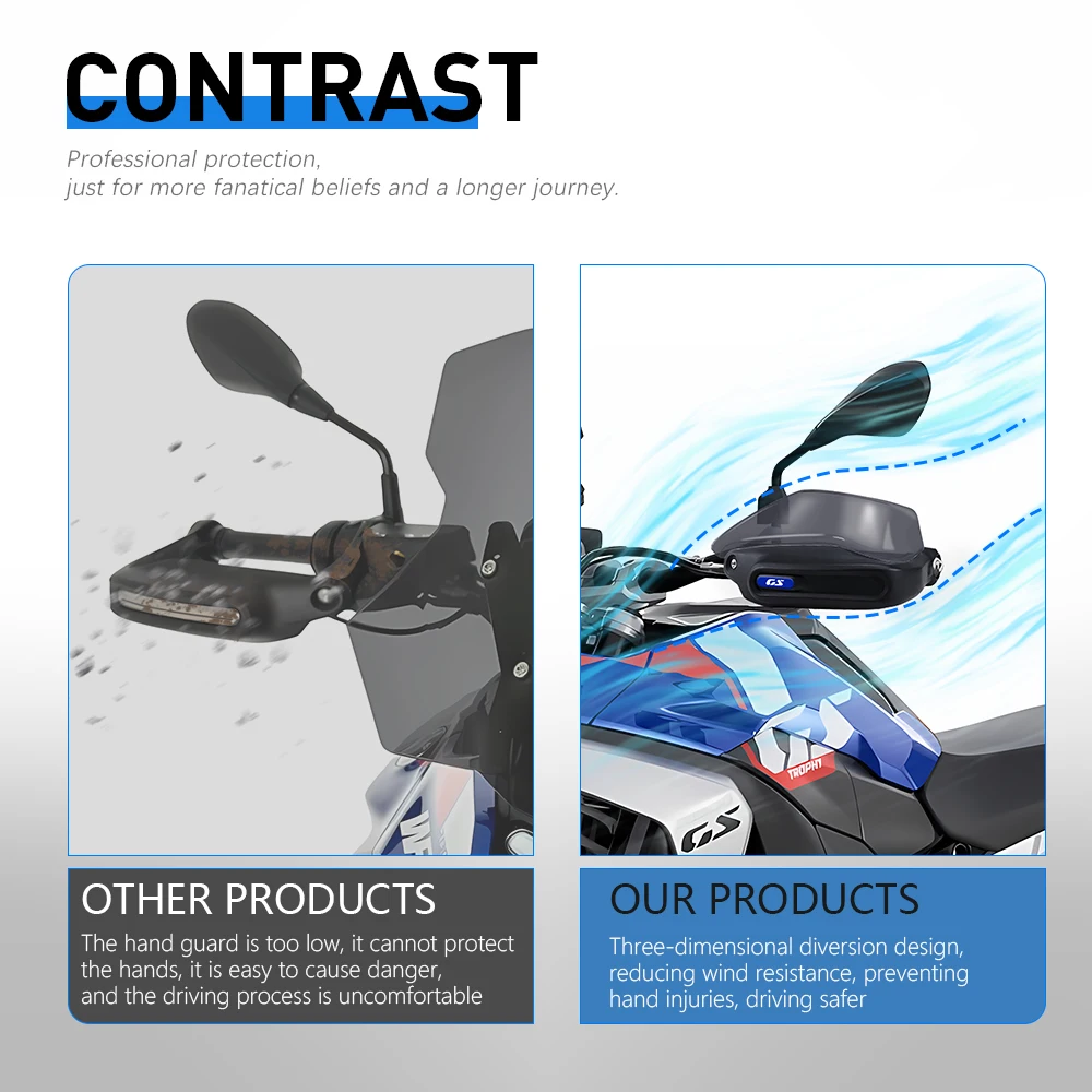 Фото Удлинитель цевья для BMW R1300GS R1300 GS 2023-R1300 GS R 1300GS ADV 2024- Щит для защиты рук Защита лобового стекла №2