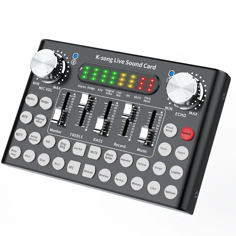 

Live Sound Card and Audio Interface with DJ Mixer Effects and Voice Changer Prefect for Streaming/Podcasting/Gaming