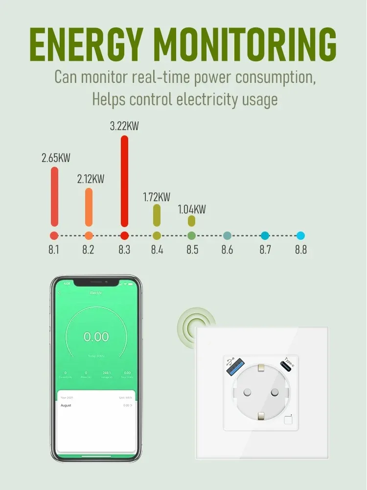 Настенная розетка LOGEN Zigbee умная ЕС вилка для мониторинга энергии функция таймера