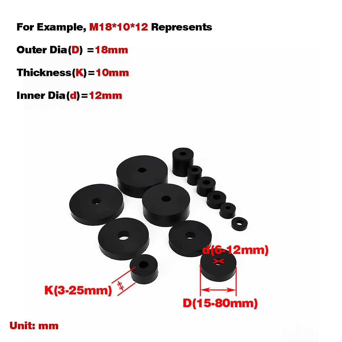 

Резиновые демпфирующие прокладки
