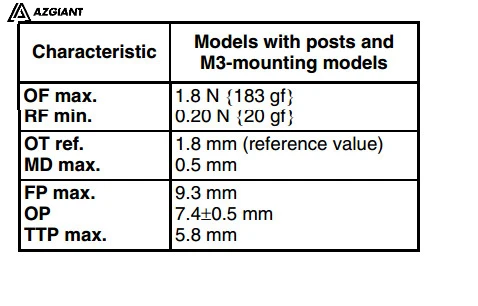 10 шт. Оригинальный Автомобильный Дверной замок D2HW микро-переключатель 3 фута IP67