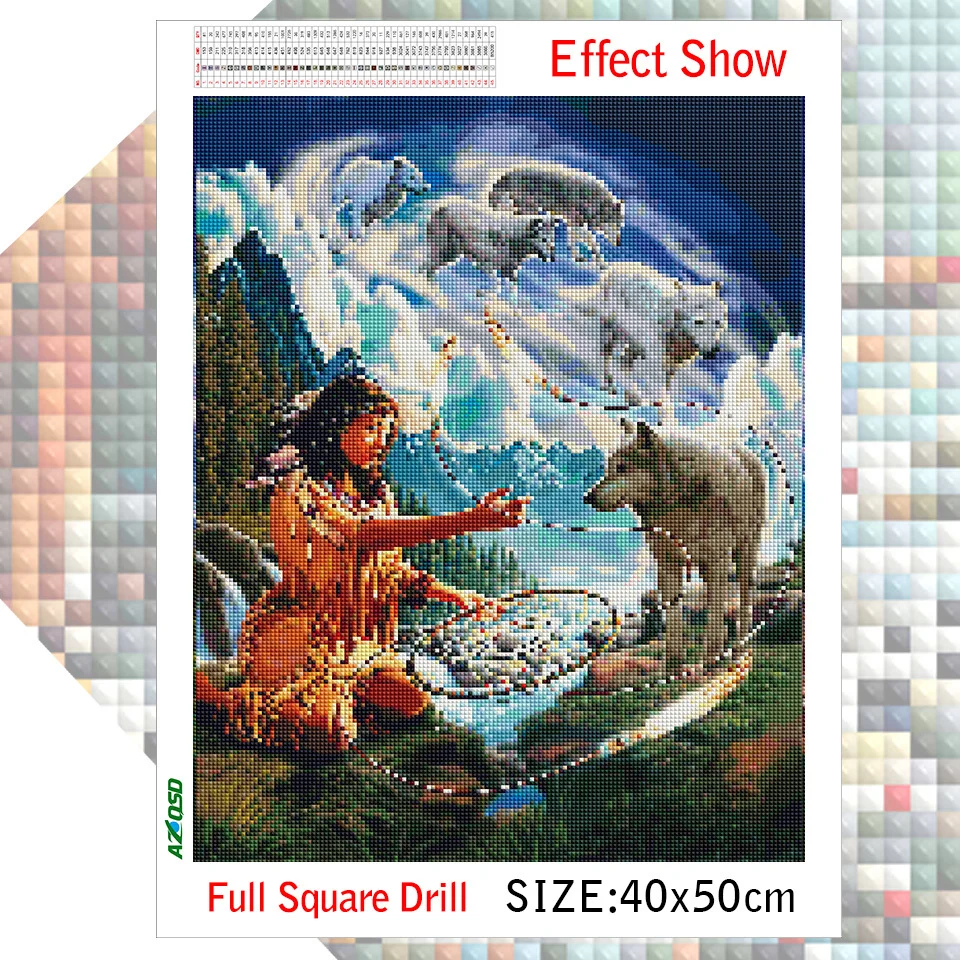 AZQSD Алмазная картина вышивка крестиком полная паста портрет индийской женщины и