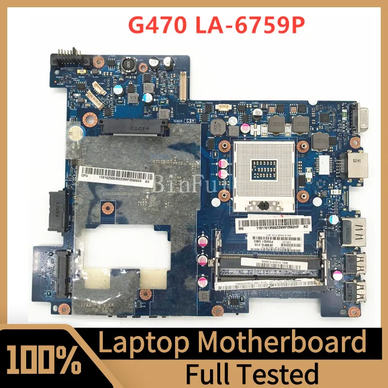 Материнская плата PIWG1 для ноутбука Lenovo Ideapad G470, материнская плата SLJ4P HM65 DDR3 100%, полностью протестирована, хорошо работает