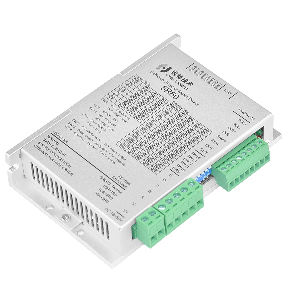 Драйвер бустер 9 ключи 2022. Драйвер 2024. Драйвер 2024. Драйвер 2024. Драйвер банк это.