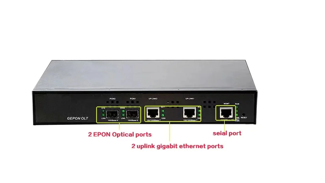2-портовый EPON OLT 2PON WEB SNMP CLI совместимый HUAWEI ZTE FiberHome EPON XPON ONU