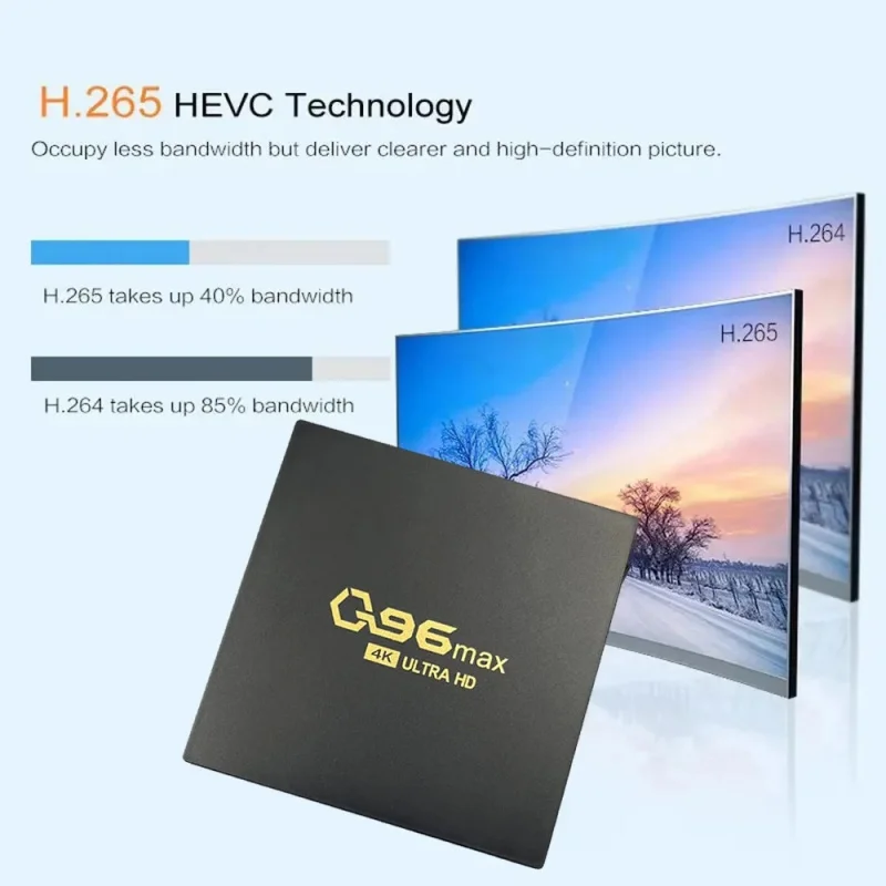 ТВ-приставка Android 15.0 IPTV Set Top Box Q96 Max Allwinner H313 Quad Core HD 4K 8GB 128GB Dual WiFi 4G 5G Smart Box (art.: 3920dcccc34d7) - 3920dcccc34d7