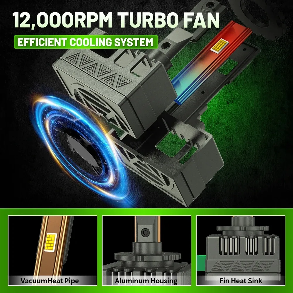 Фото Светодиодные лампы CANbus для фар D1S D3S D2S D4S D2R D4R D8S, сверхъяркие 6500W 8000000LM, 6000K, Plug&Play 12V, для замены в автомобилях №3