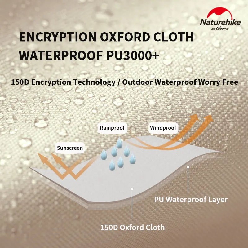 Naturehike Кемпинговая палатка для 4-6 человек устойчивая к ультрафиолетовому