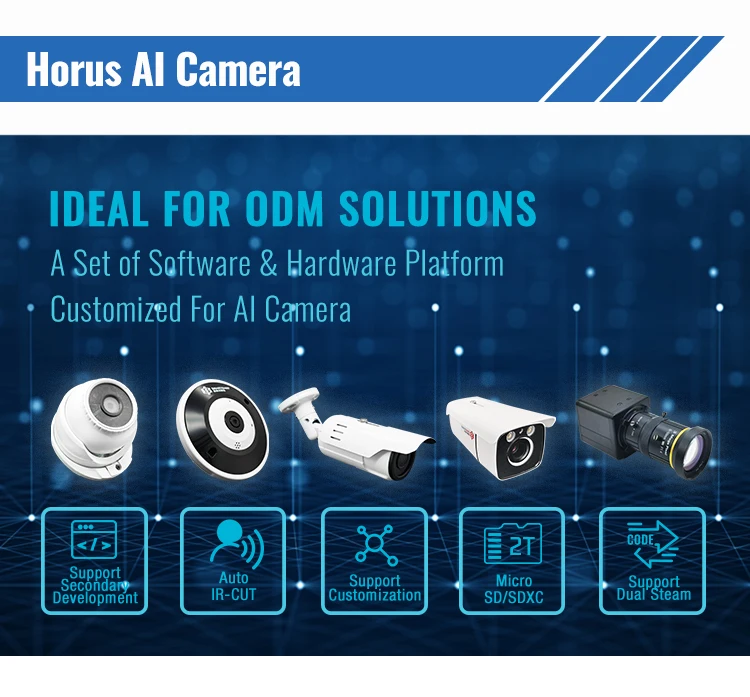 Умная безопасность IMX415 IMX315 IMX455 3 0 мегапикселей Full HD 1080p CCTV IP Wi-Fi модуль камеры