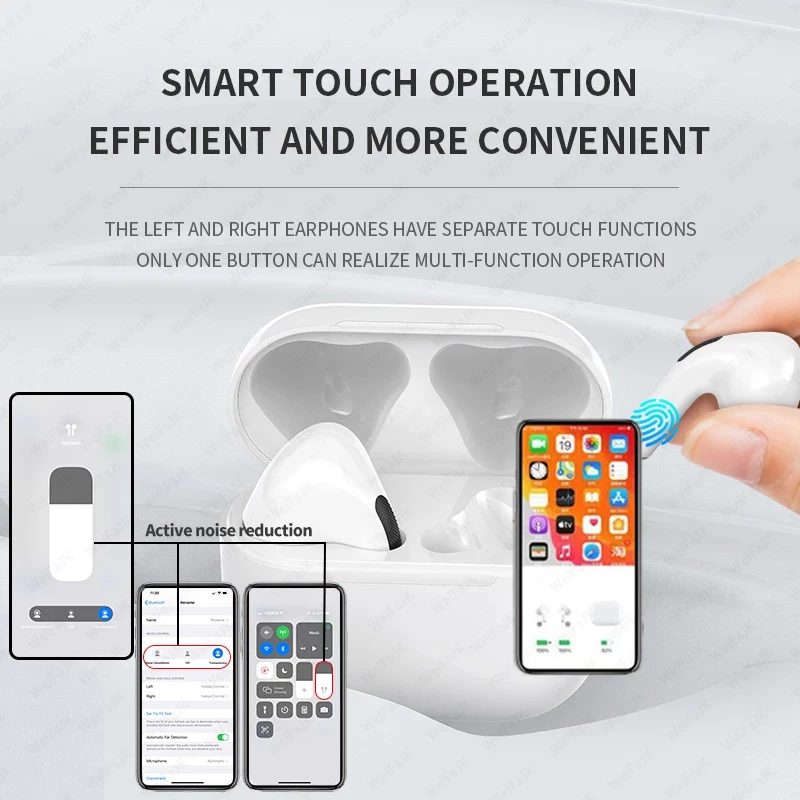 Фото Для Apple Original AIRP0DS-PR0 Беспроводные наушники Bluetooth-вкладыши Наушники-вкладыши Спортивная гарнитура с шумоподавлением для наушников Xiaomi iPhone №5