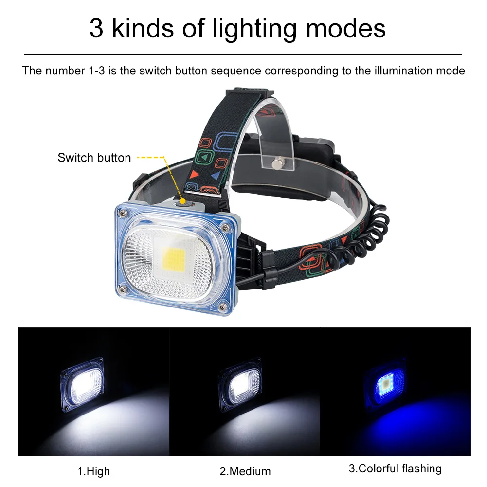 

Waterproof Outdoor 10W 3 Modes COB LED Headlamps 800LM Portable Wide Angle Lighting Flashlight for Night Fishing Camping