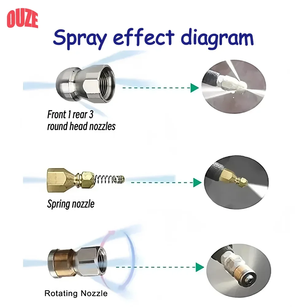 13 дополнительных адаптеров для канализационных труб шлангов очистки под высоким