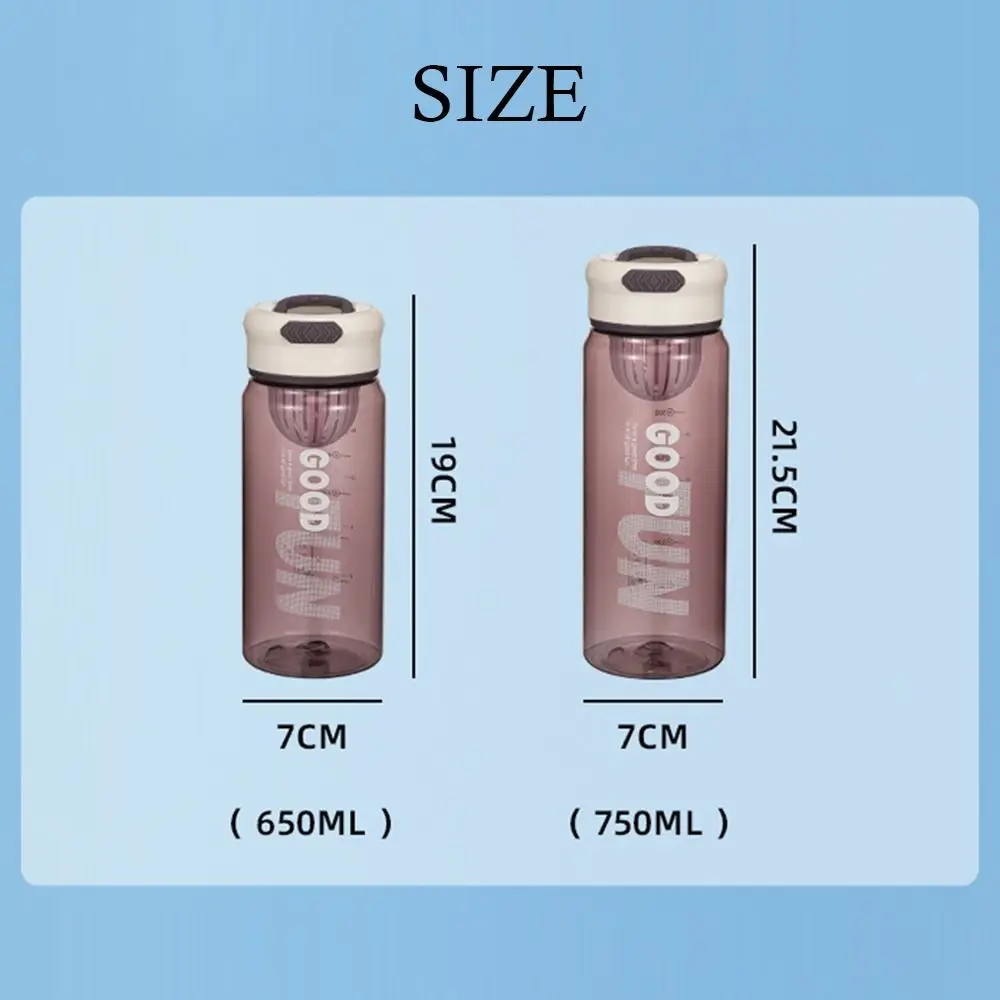 Прозрачные пластиковые бутылки для воды Dinkware 650/750 мл