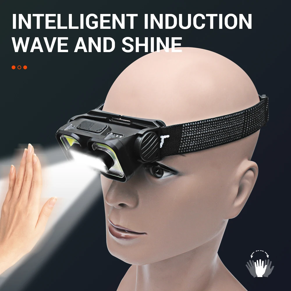 BORUiT K361 Индукционный светодиодный налобный фонарь 300LM 6 режимов Type-C