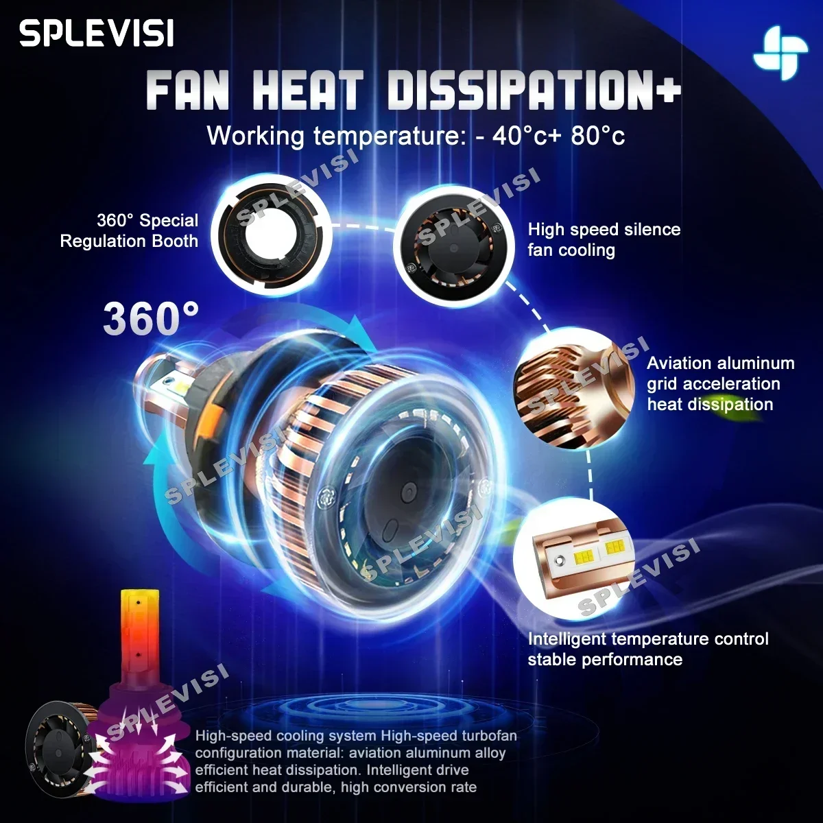 Обновление 9007/HB5 880 лампы светодиодных фар дальнего ближнего света