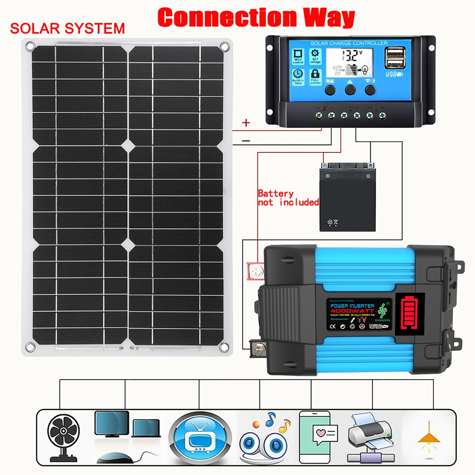 12V To 110V 220V Solar Inverter 300W Solar Power System Kit 18V Solar Panel and 30A 12V/24V Solar Controller for Camping Car