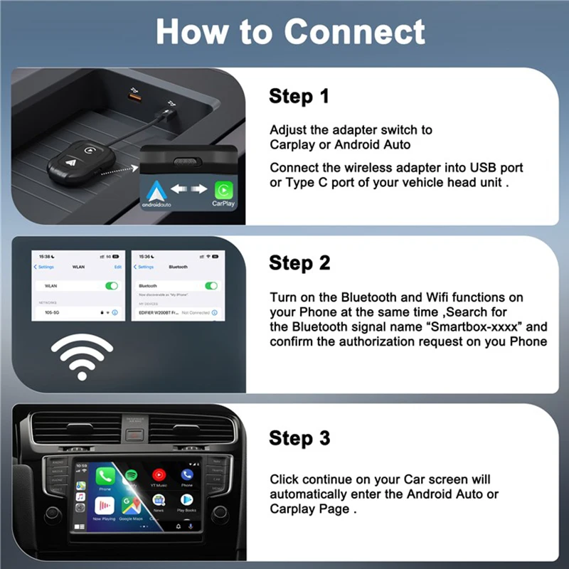 Беспроводной адаптер Carplay 2 в 1 для Android 11 и iPhone 12 от iParts Expert Turns Проводной USB/внешний