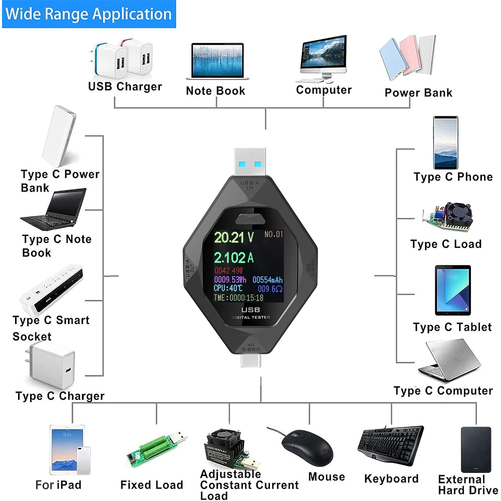 Устройство для измерения напряжения и силы тока многофункциональное Type-C + USB с