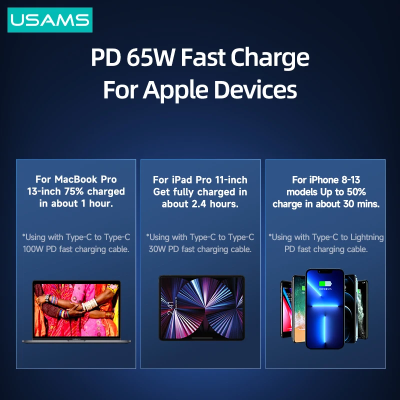 Автомобильное зарядное устройство USB Type-C 125 Вт для iPhone iPad Xiaomi Samsung Huawei |