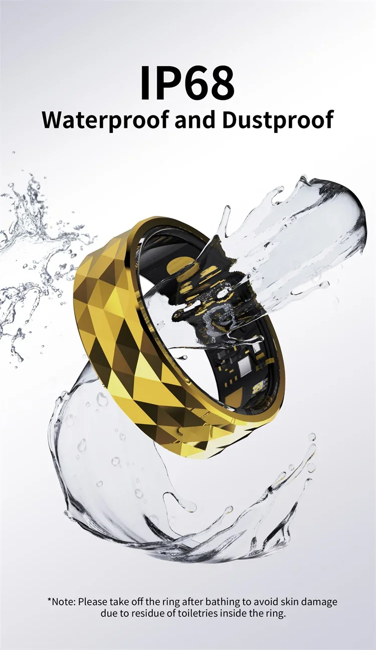 Смарт-кольцо R12M