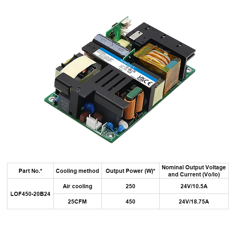 

Импульсный источник питания MORNSUN LOF450-20Bxx 450 Вт