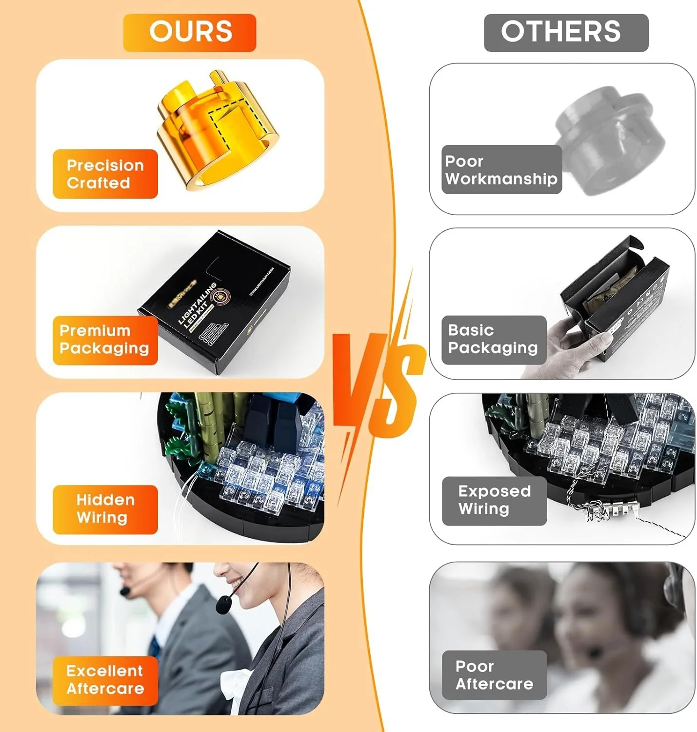 Светодиодная подсветка Hprosper для LEGO NASCAR Next Gen Chevrolet Camaro ZL1 42153