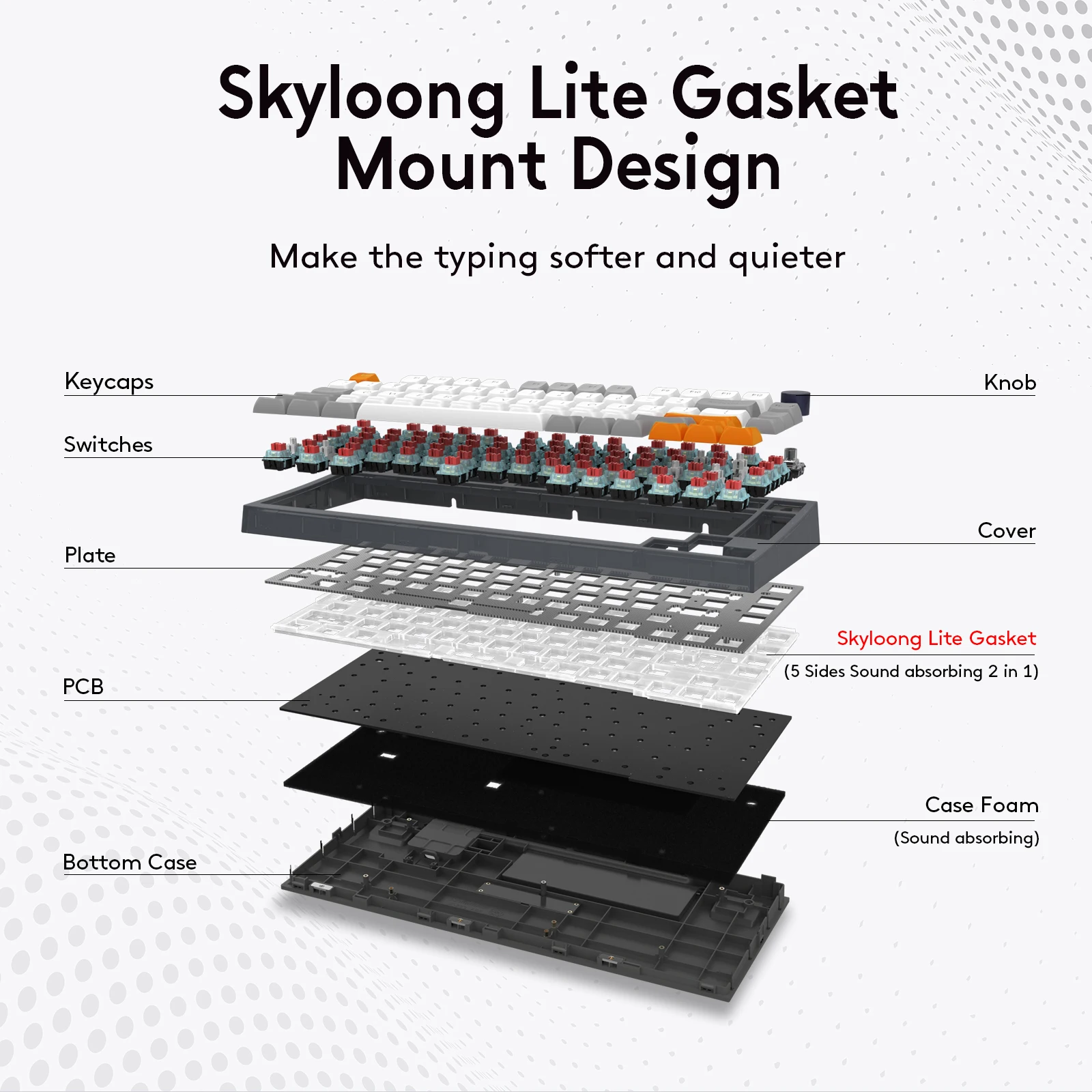 Фото SKYLOONG GK75 3-режимная беспроводная механическая игровая клавиатура с RGB-подсветкой, PBT-клавишами, 75% форм-фактором, металлическим регулятором и возможностью кастомизации для ПК. №5