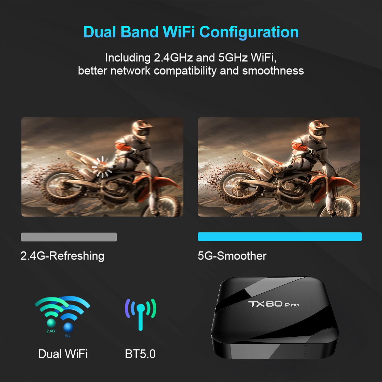 ТВ-приставка AndroidTV 16 TX80 PRO, четырехъядерный процессор ARM Cortex-A53, пента-ядерный графический процессор Mali-450, память 16 ГБ + 256 ГБ, двухдиапазонный Wi-Fi, 4K UHD (art.: 3920d3ada5ce1) - 3920d3ada5ce1