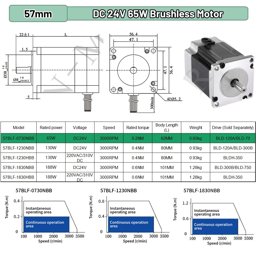 

Бесщеточный двигатель YUN DUAN 57BLY-1030NBB 26-188 Вт