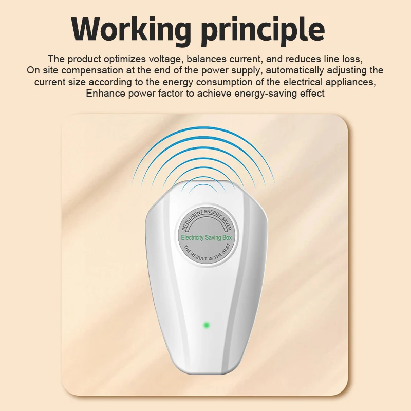 Энергосберегающий адаптер с вилкой Стандарта США/ЕС/Великобритании