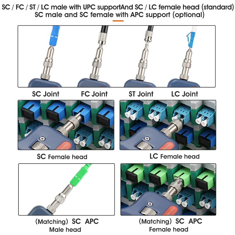 AUA-400 Fiber Optic Inspection Microscope Probe with 3.5 inch Display Screen Monitor