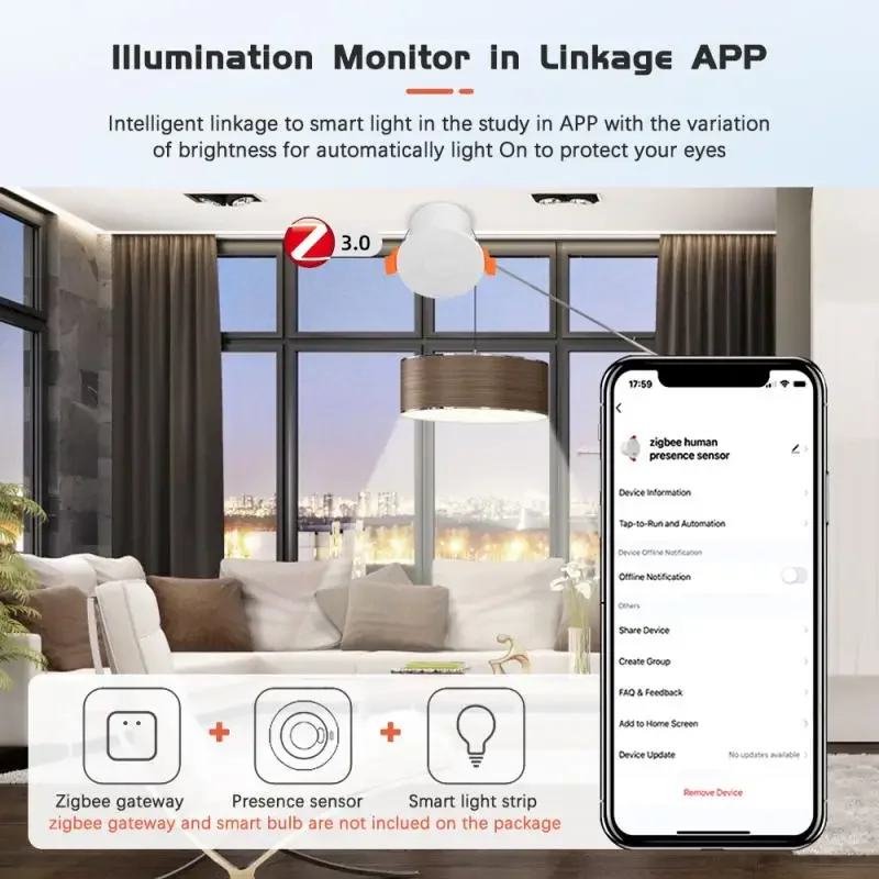 Zigbee WIFI MmWave Human Presence Detector 5.8/24G Smart Micro Motion Brightness Sensing Security Radar Tuya/eWelink PIR Sensor