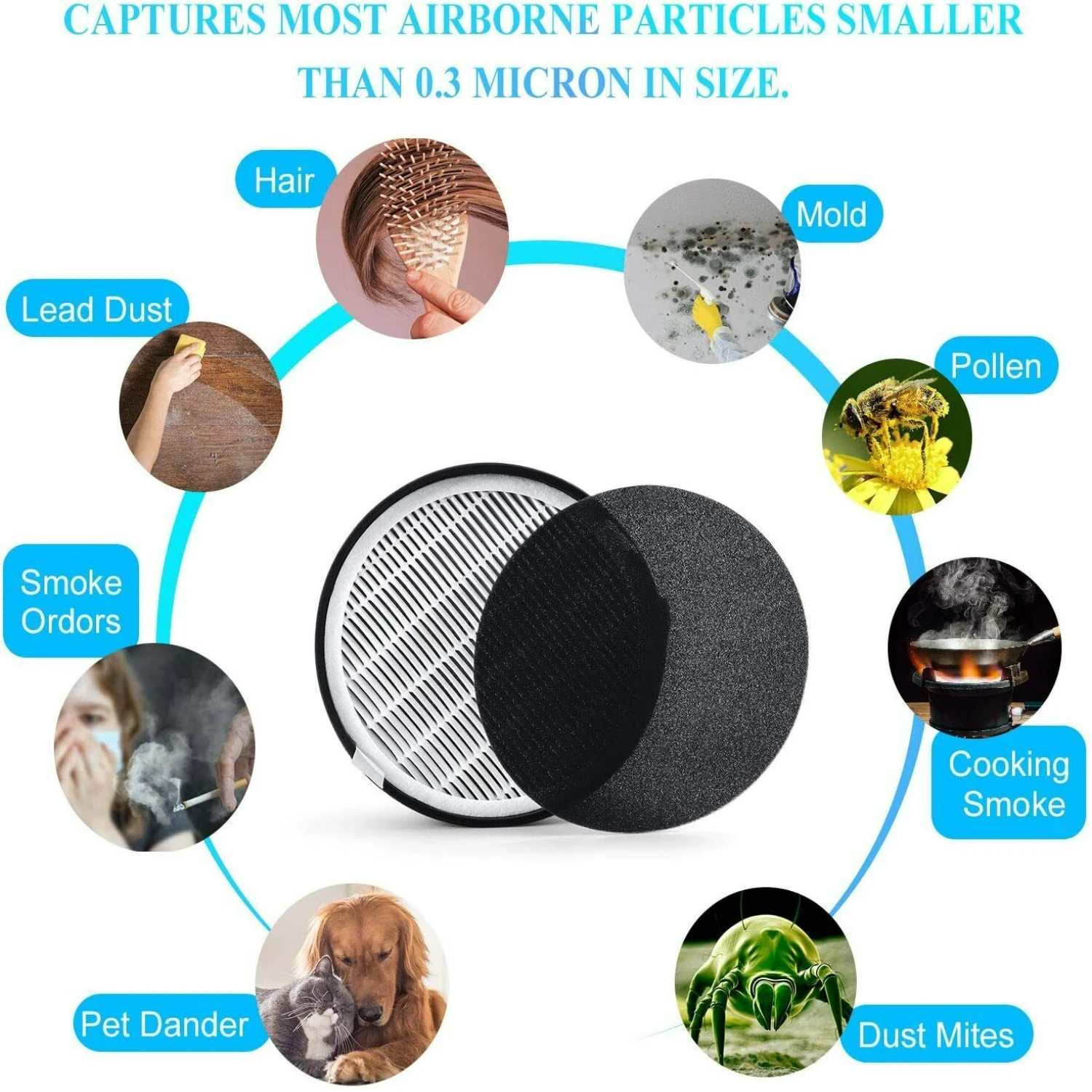 ell-being. Обновите свой фильтр для очистителей воздуха сейчас чтобы обеспечить