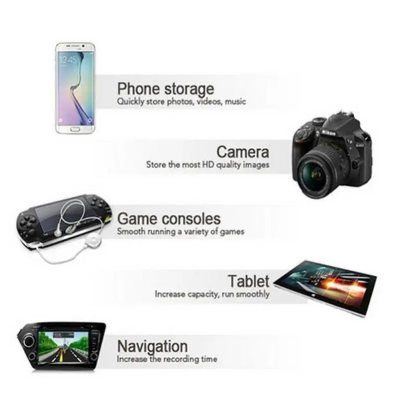 Карта памяти XIAOMI 256 ГБ 512 ТБ Micro TF SD карта флэш-класса 10 для камеры смартфона
