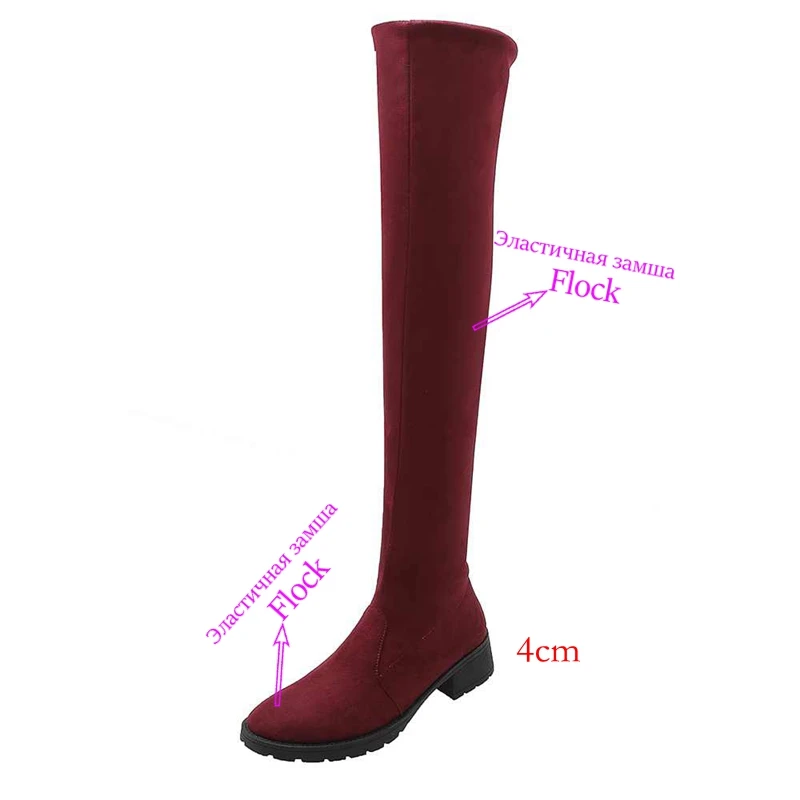 thumb