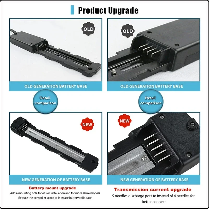 Аккумулятор для электрического велосипеда Cham Rider 36v48v52v60v 72v 30 40 50ah 60ah 1000w 2000w 3000w