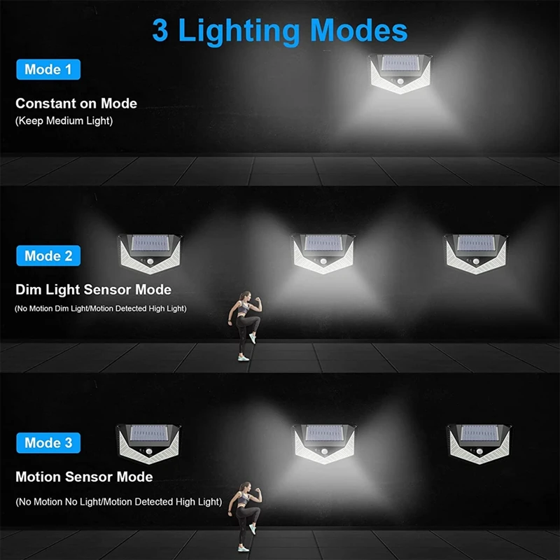 

Solar Outdoor Lights 220 Leds Super Bright, Motion Sensor Lights With 3 Lighting Modes And 270Degree Lighting Angle