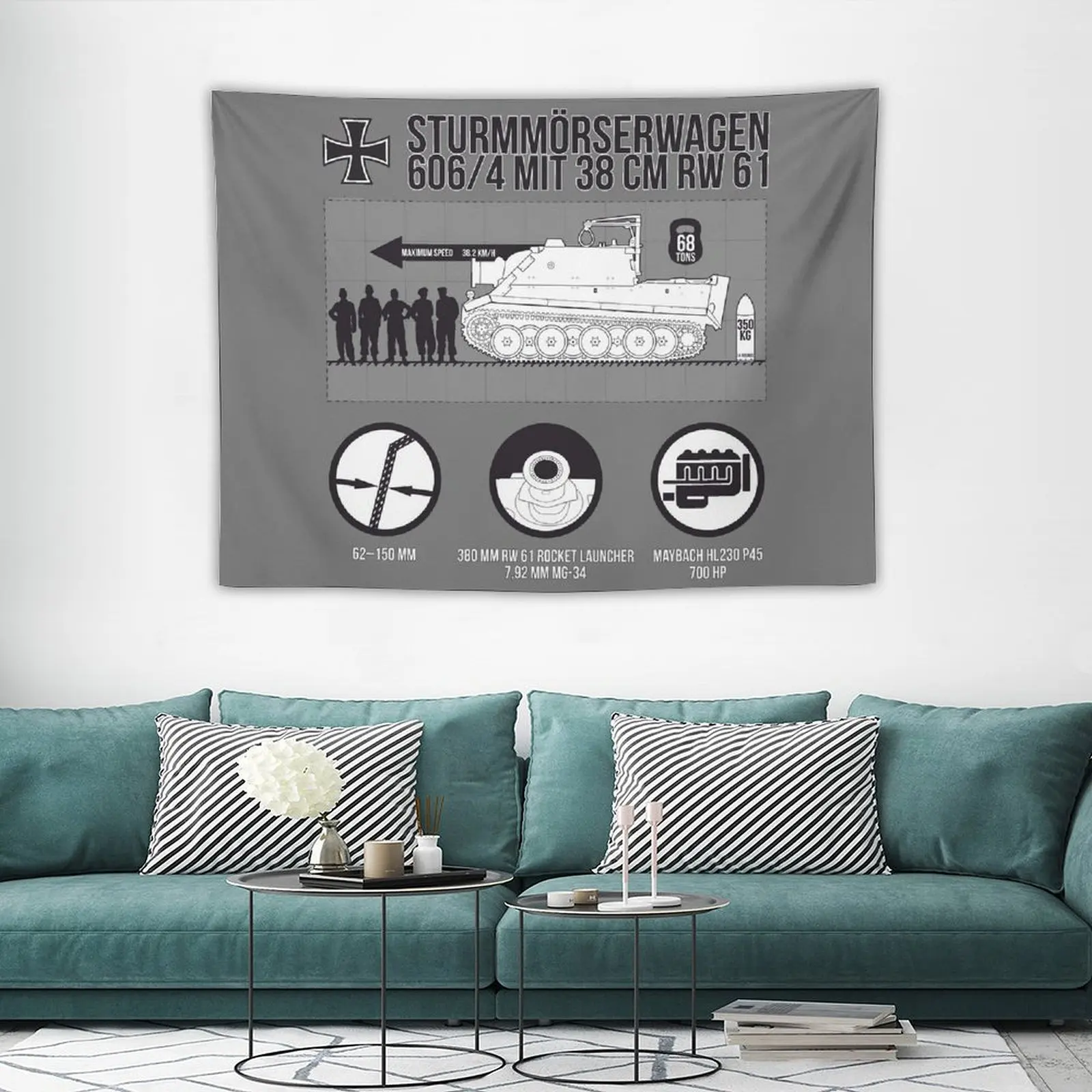 Информативная Инфографика от Sturmtiger гобелен для спальни Декор эстетика комнаты