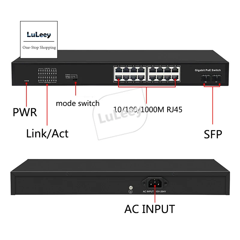 Гигабитный 16 POE коммутатор 2 оптических порта SFP 1000 Мбит/с 48 В высокая мощность 300