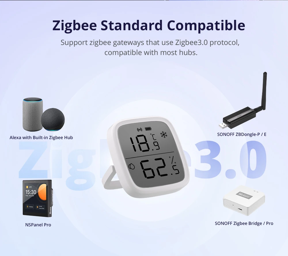 Фото SONOFF Zigbee Smart SNZB 02D — интеллектуальный датчик температуры и влажности с ЖК-экраном для мониторинга бытовых условий. №3