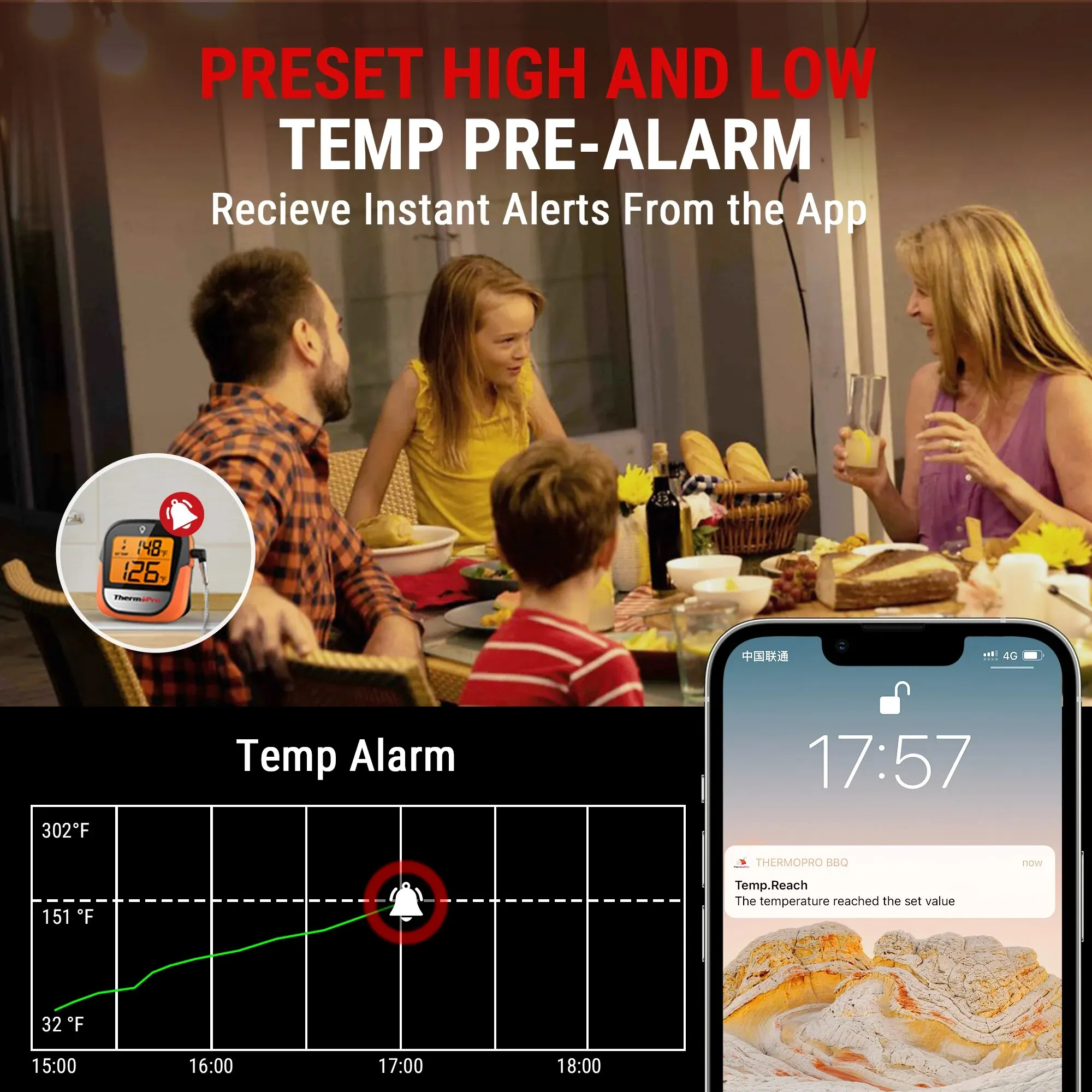 ThermoPro TP901 Bluetooth-соединенный цифровой термометр Беспроводной диапазон 135 м для