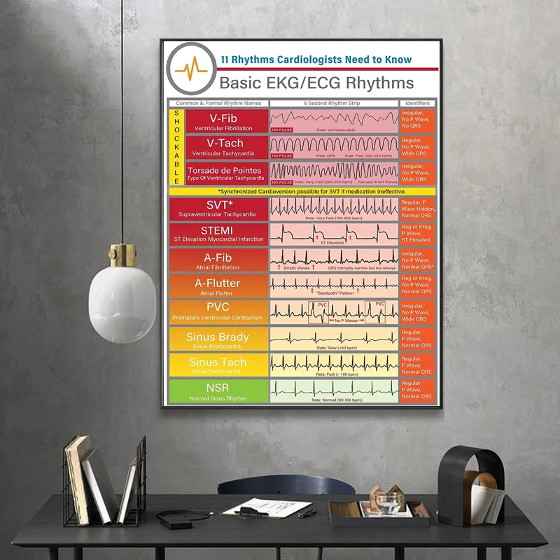 GX042 новая стандартная фотография вертикальные плакаты печать на холсте картина