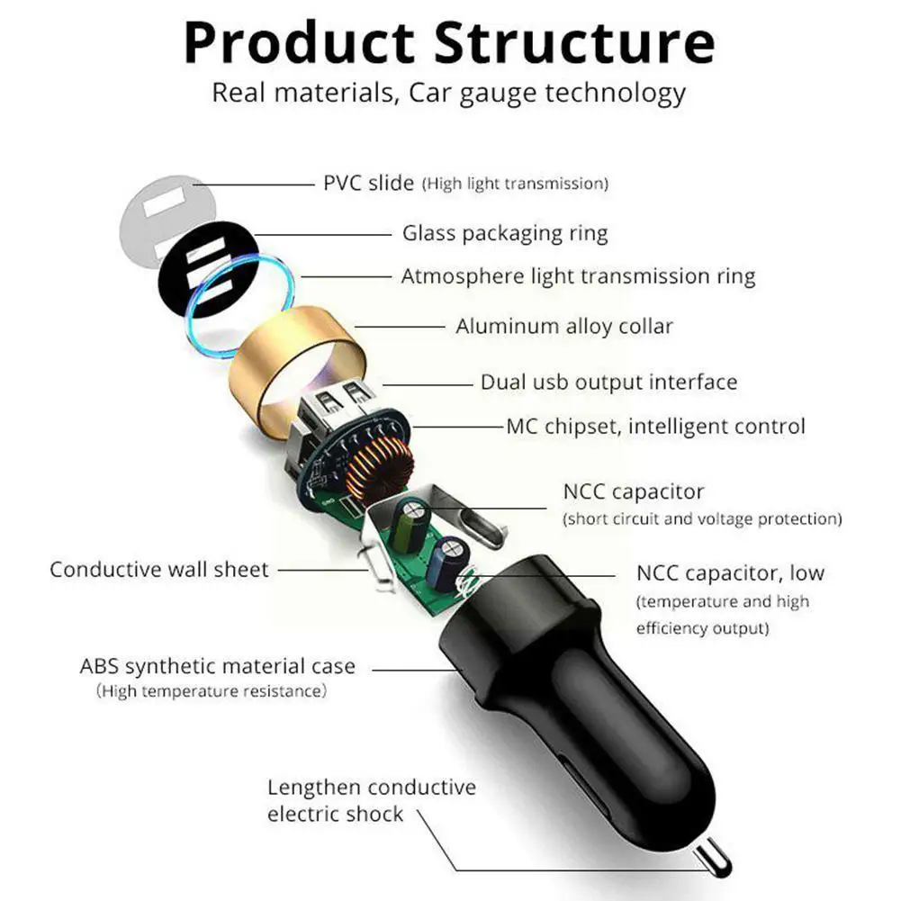 

Автомобильное зарядное устройство PD USB, автомобильное зарядное устройство QC3.0, Type-c, устройство для быстрой зарядки с дисплеем, автомобильно...