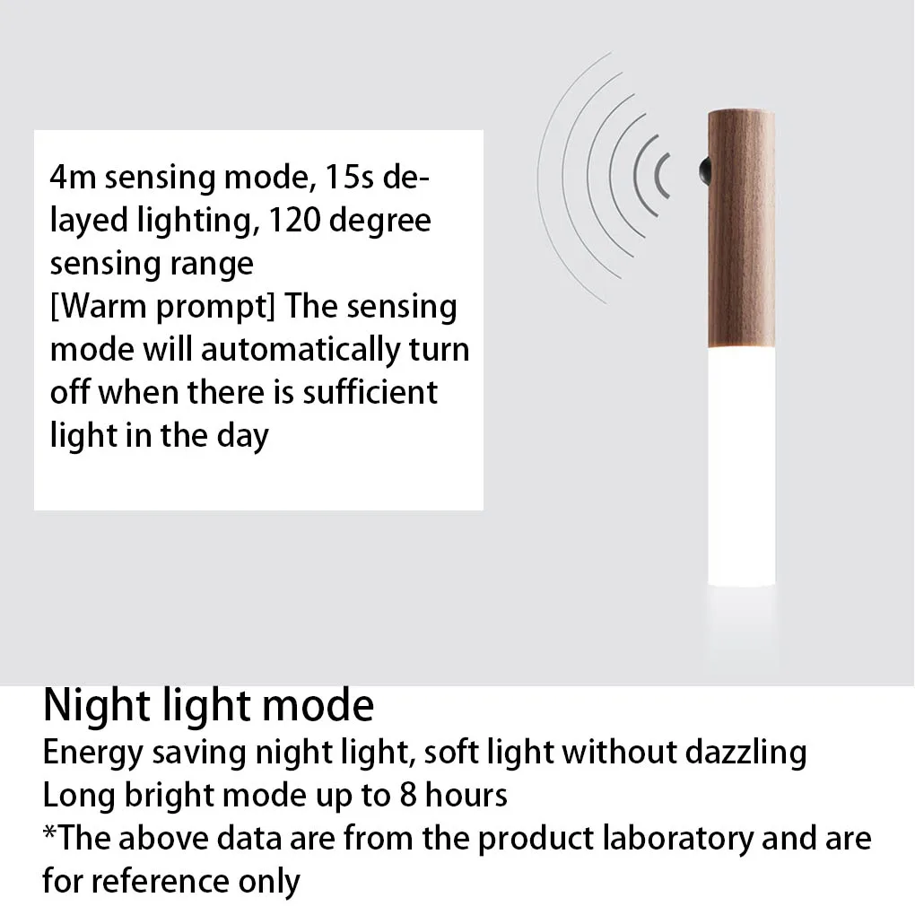 

Wall Light Bedroom Mounted LED Night Lamp Sensor Lighting Bar Emergency