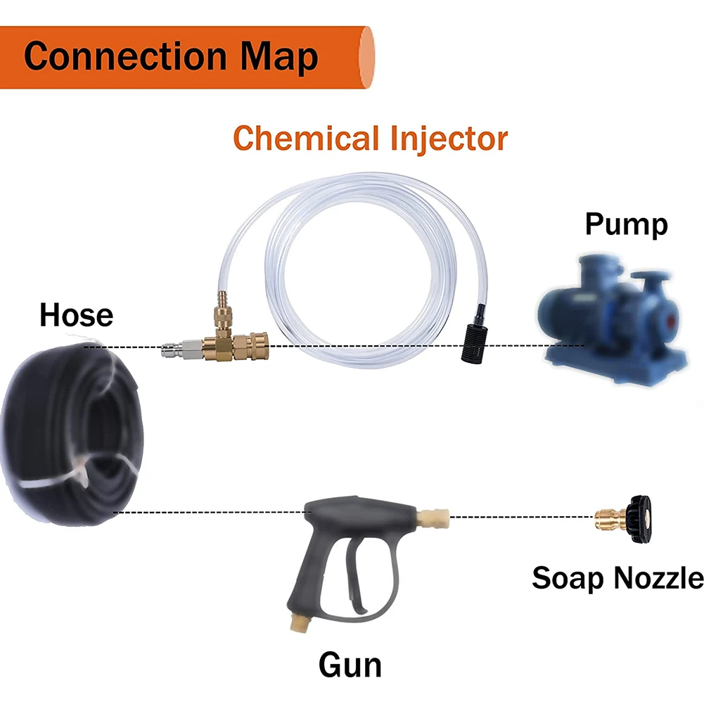 

Муфта Сифон шланг для горячей и холодной воды быстроразъемные шайбы для мыла Syri Nge из нержавеющей стали 10-футовая трубка