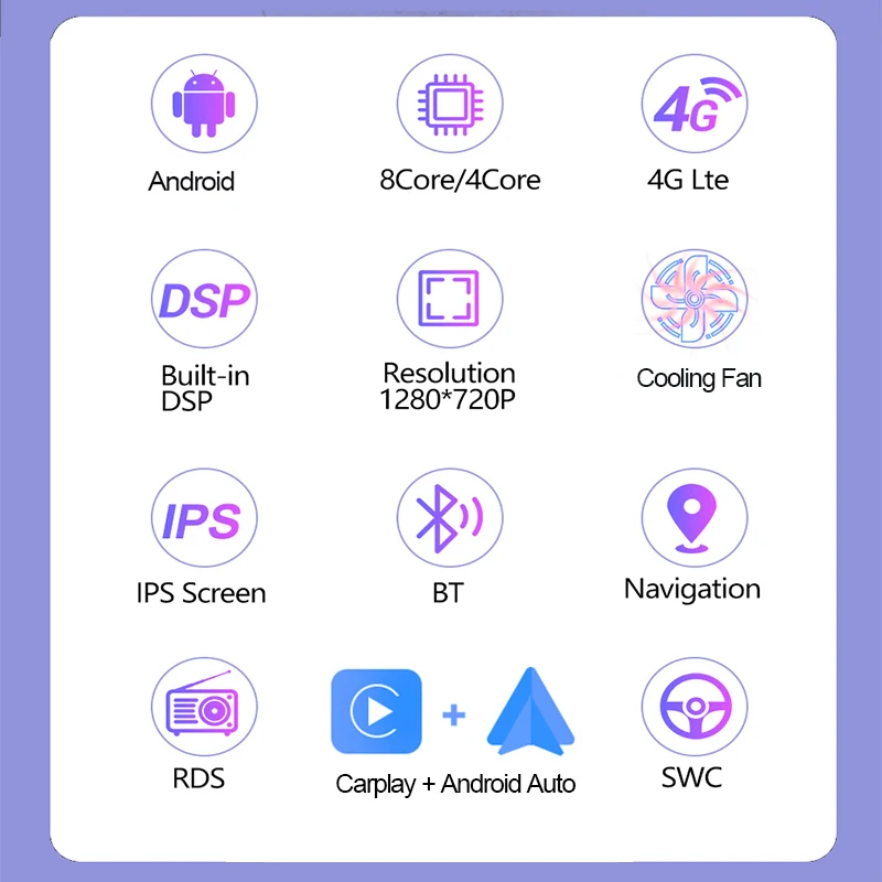 NaviFly 7862C 8G 128G 1280*720 Android блок GPS Универсальное автомобильное радио для Volkswagen Nissan Hyundai
