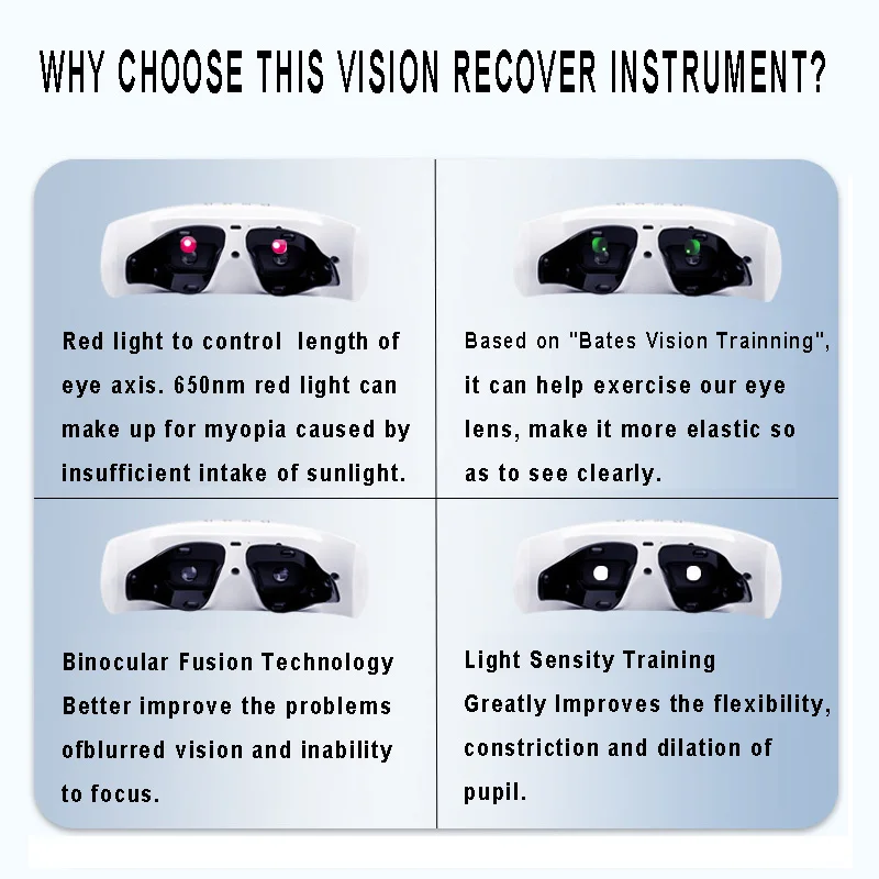 Рисунок 3 - Массажер для ухода за глазами Amblyopia