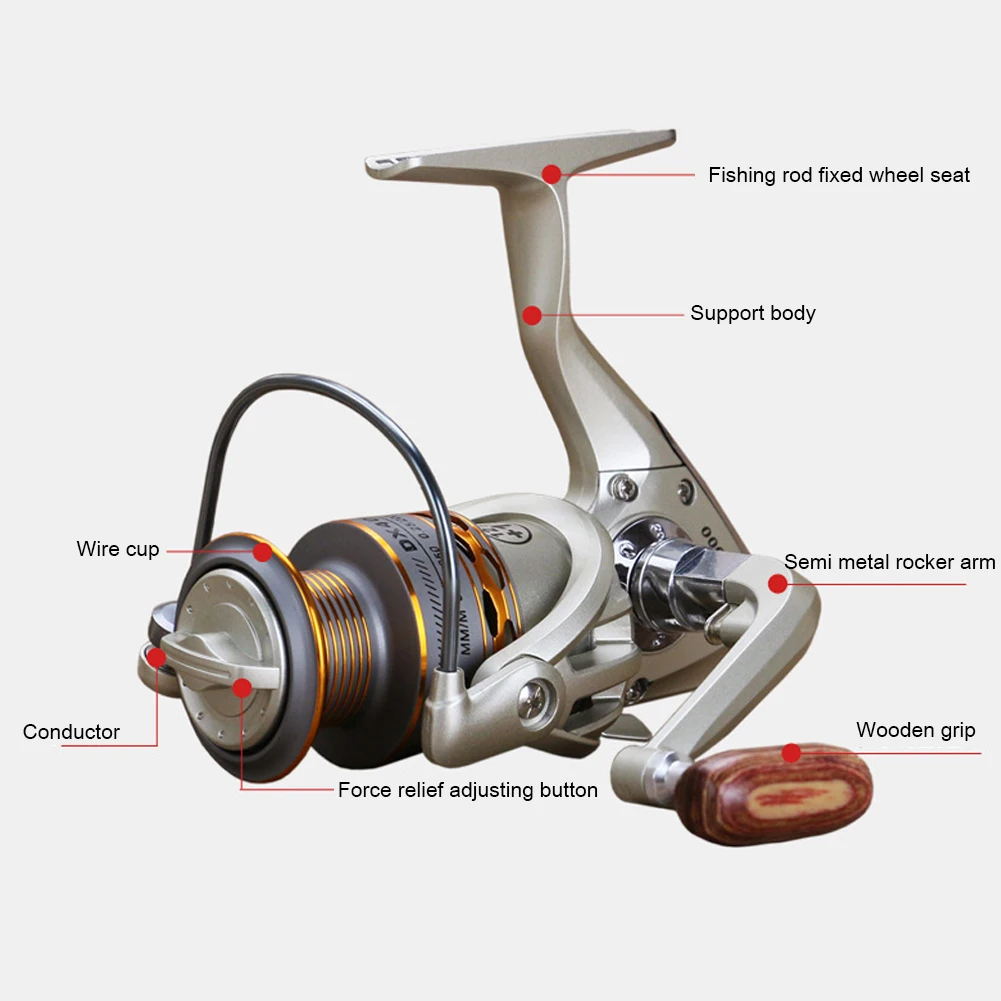 Рыболовная катушка с двойной катушкой 12 + 1 шарикоподшипников профессиональная